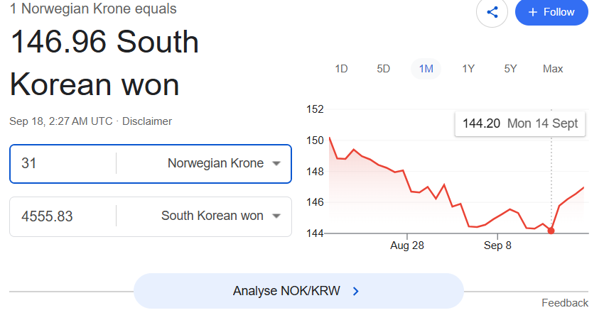노르웨이 크로네 환율